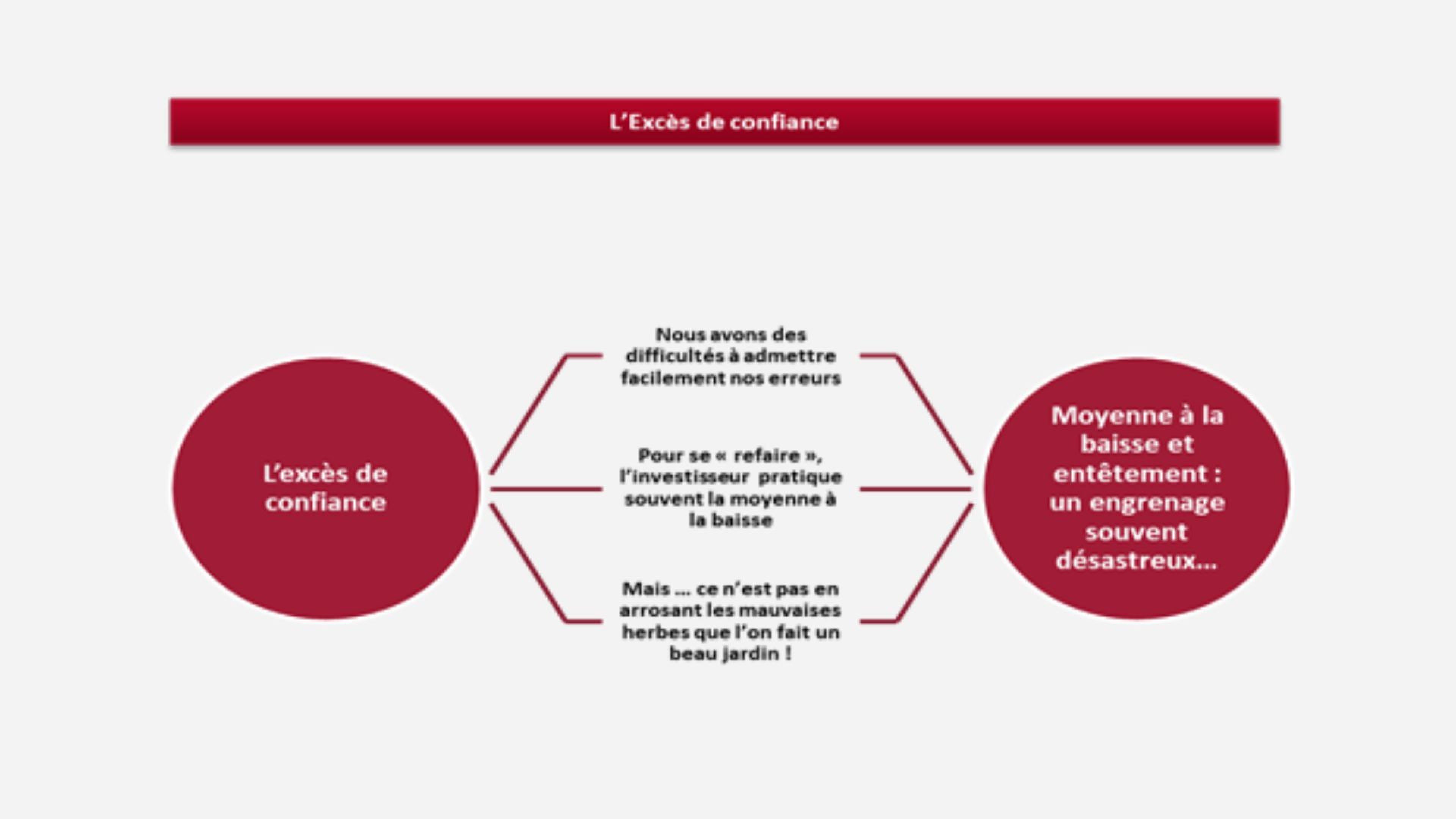 Visuels intranet - 333